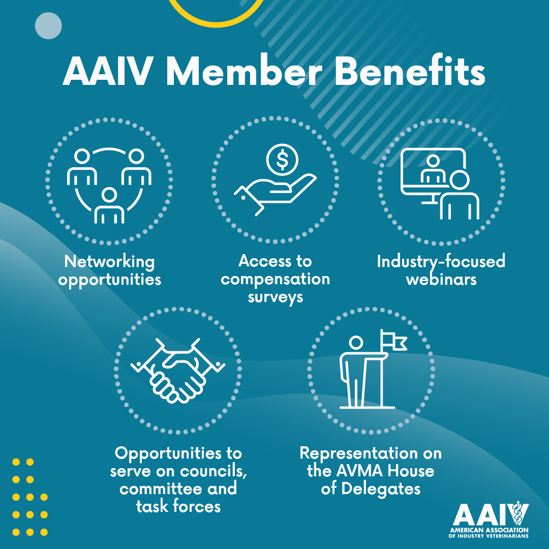 AAIV Member Benefits 