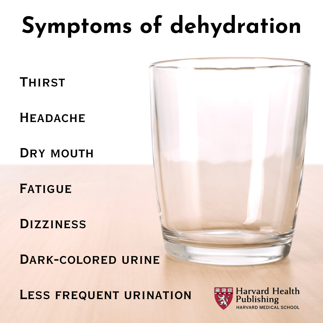 empty glass with symptoms of dehydration listed. words include thirst, headache, dry mouth, fatigue. dizziness, dark-colored urine, less frequent urination