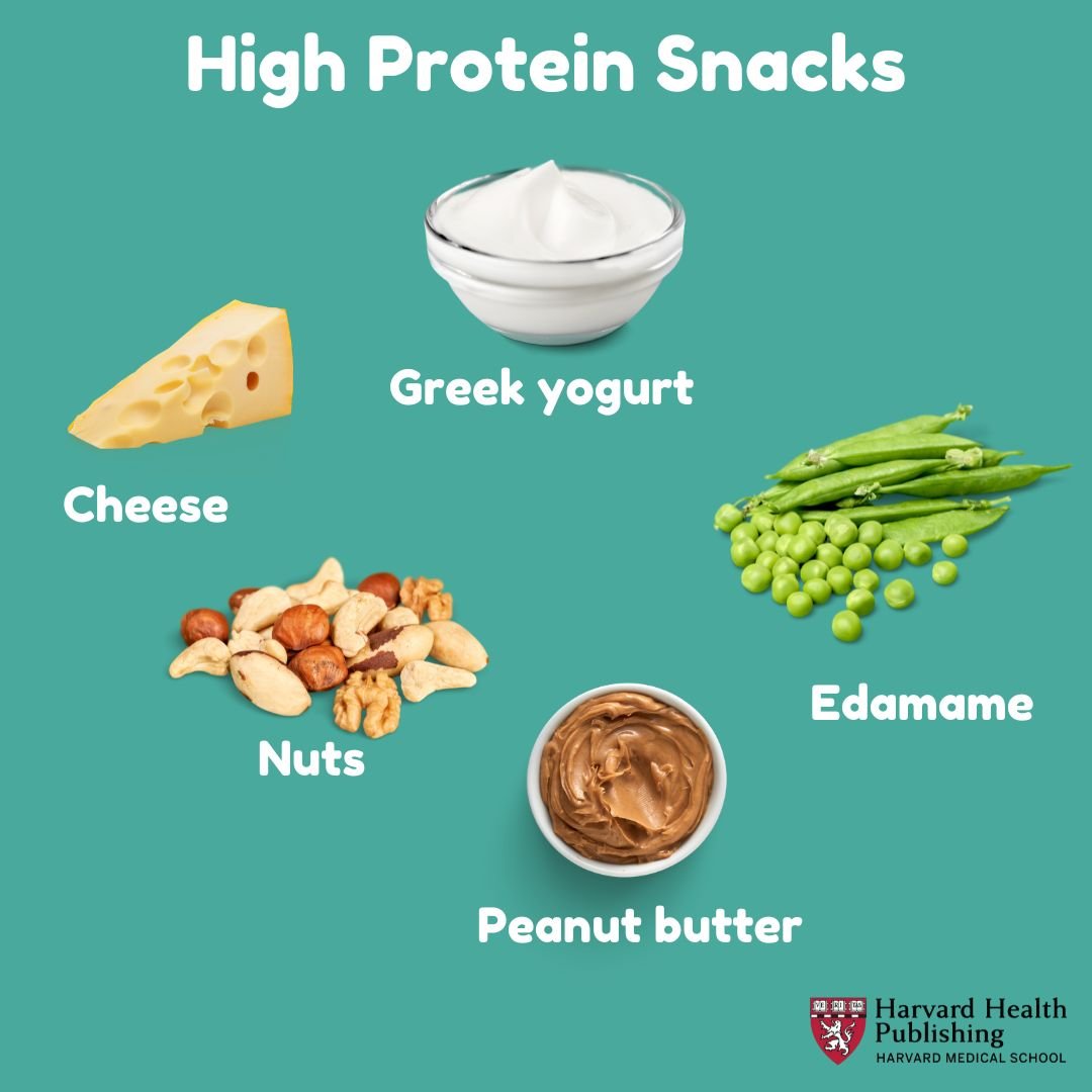 high protein snack images