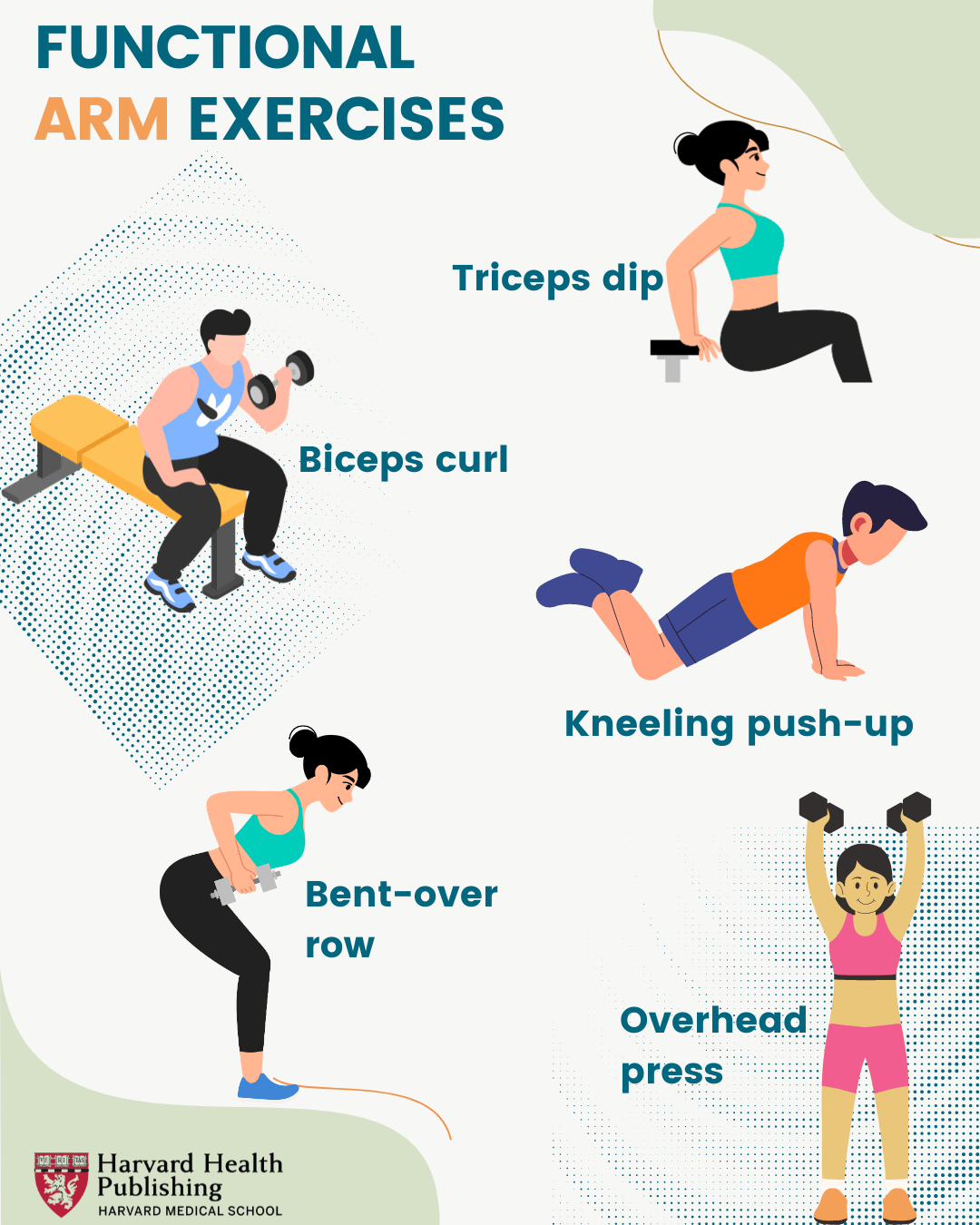 five exercises to develop arm strength shown in illustration