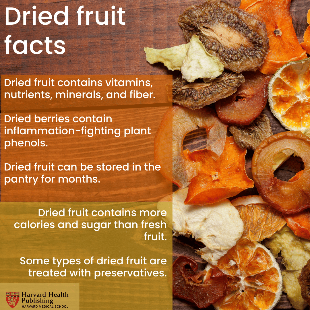 Image of dried fruit next to text describing benefits and cons compared to fresh fruit