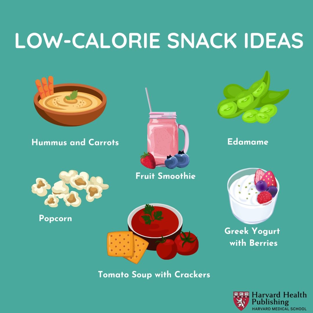 low calorie snack graphic against a blue background