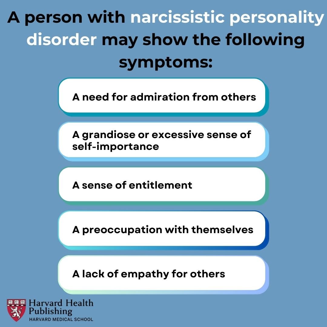 symptoms of Narcissistic personality disorder as text 
