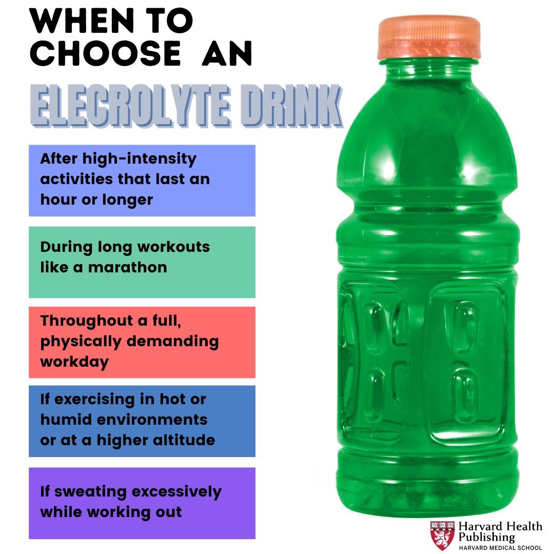 green bottle with reasons when to choose electrolyte as text displayed