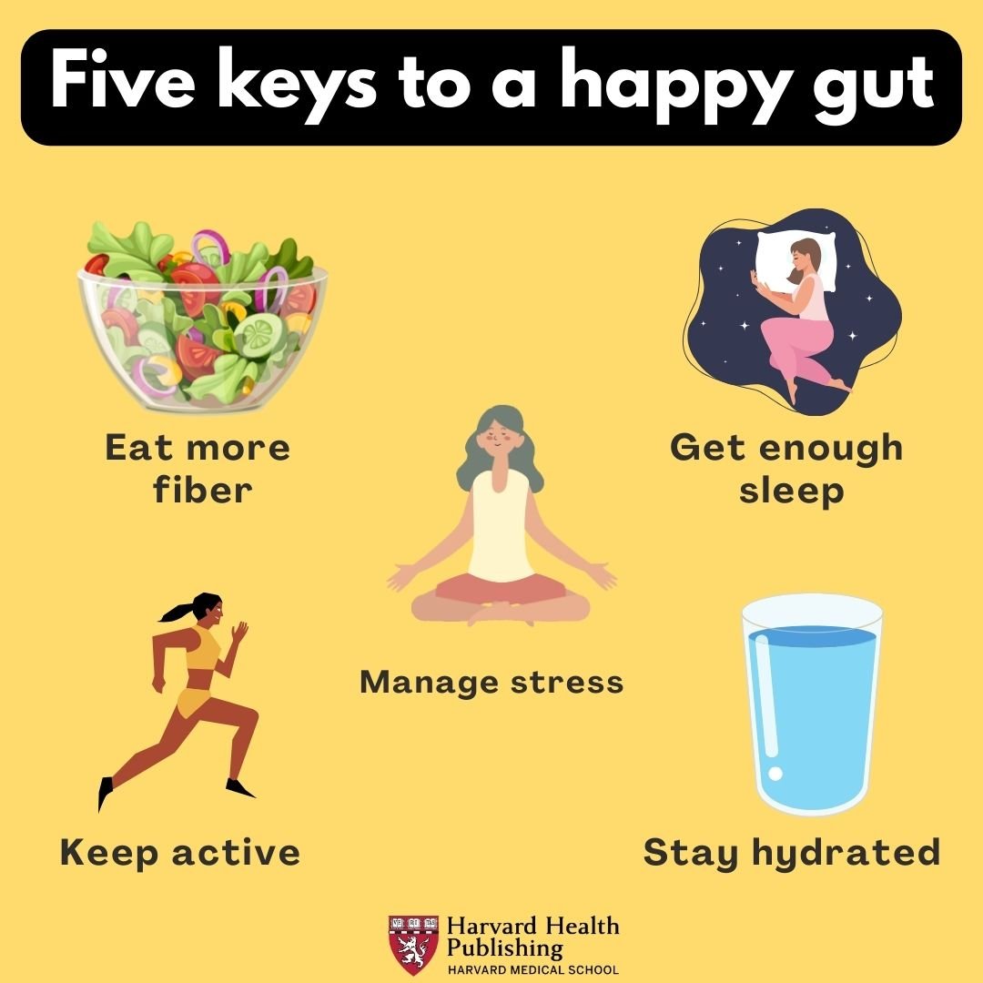 Graphic with five tips for a healthier 