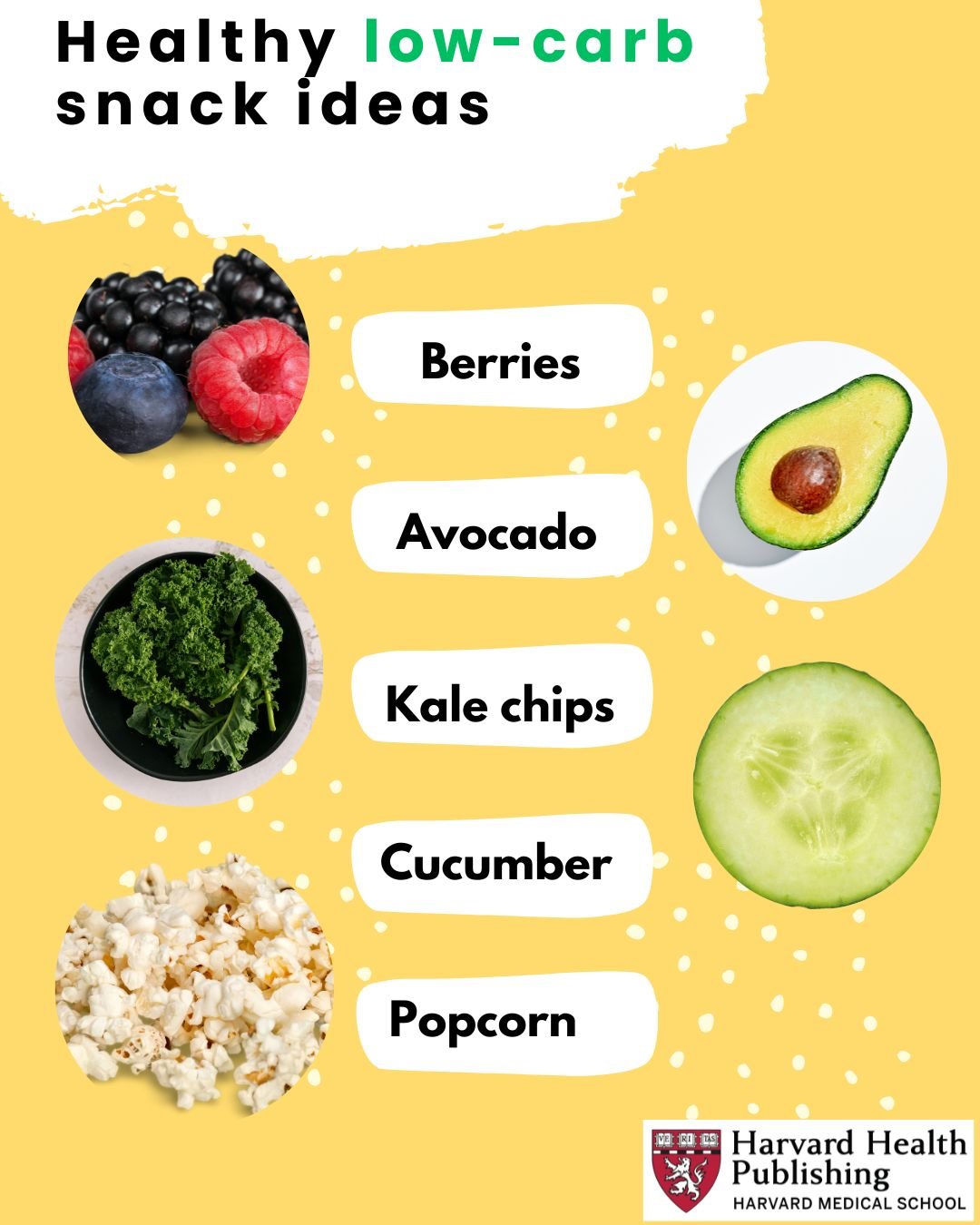 Images of low carb snacks including avocado, cucumbers, popcorn, kale chips and berries