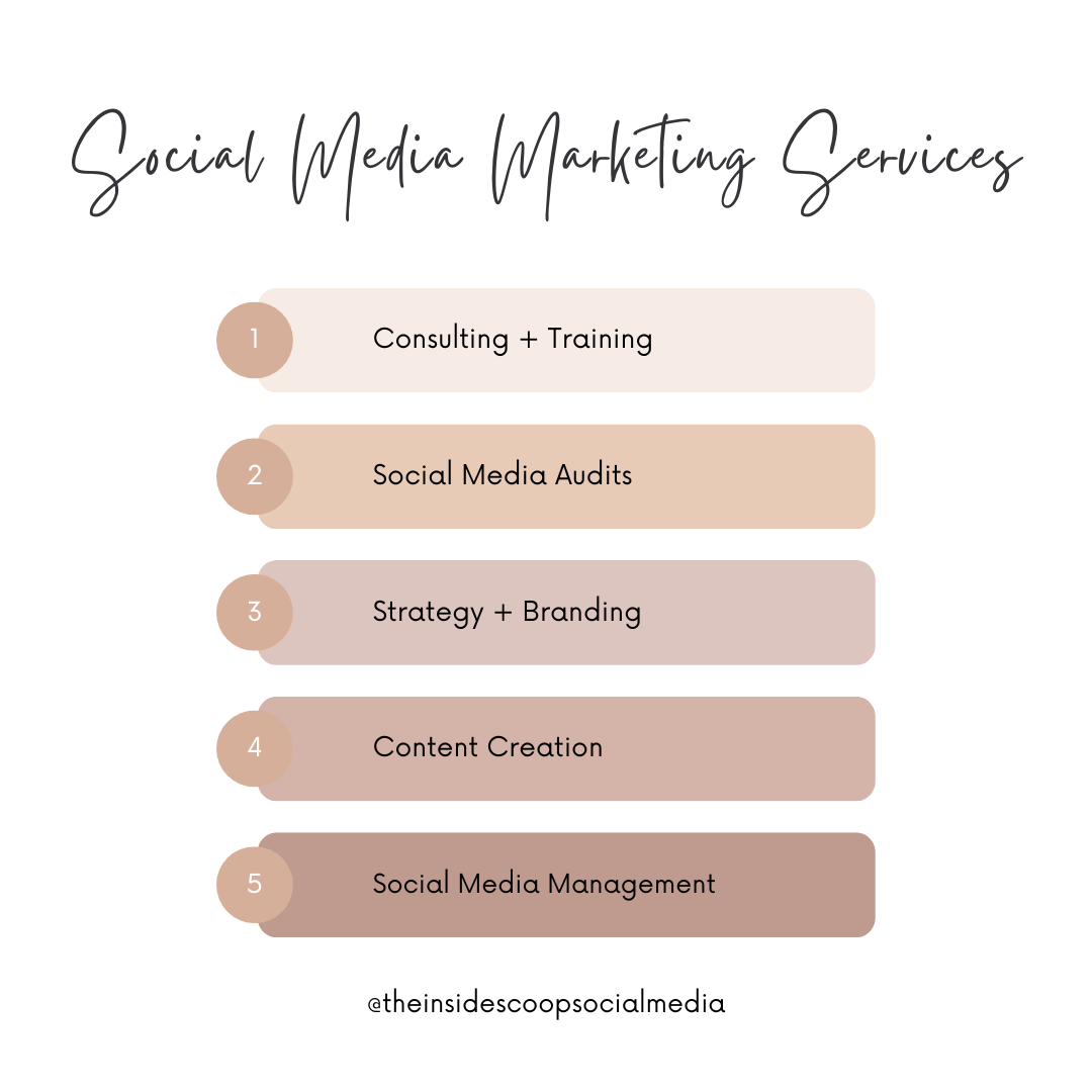 social media management services