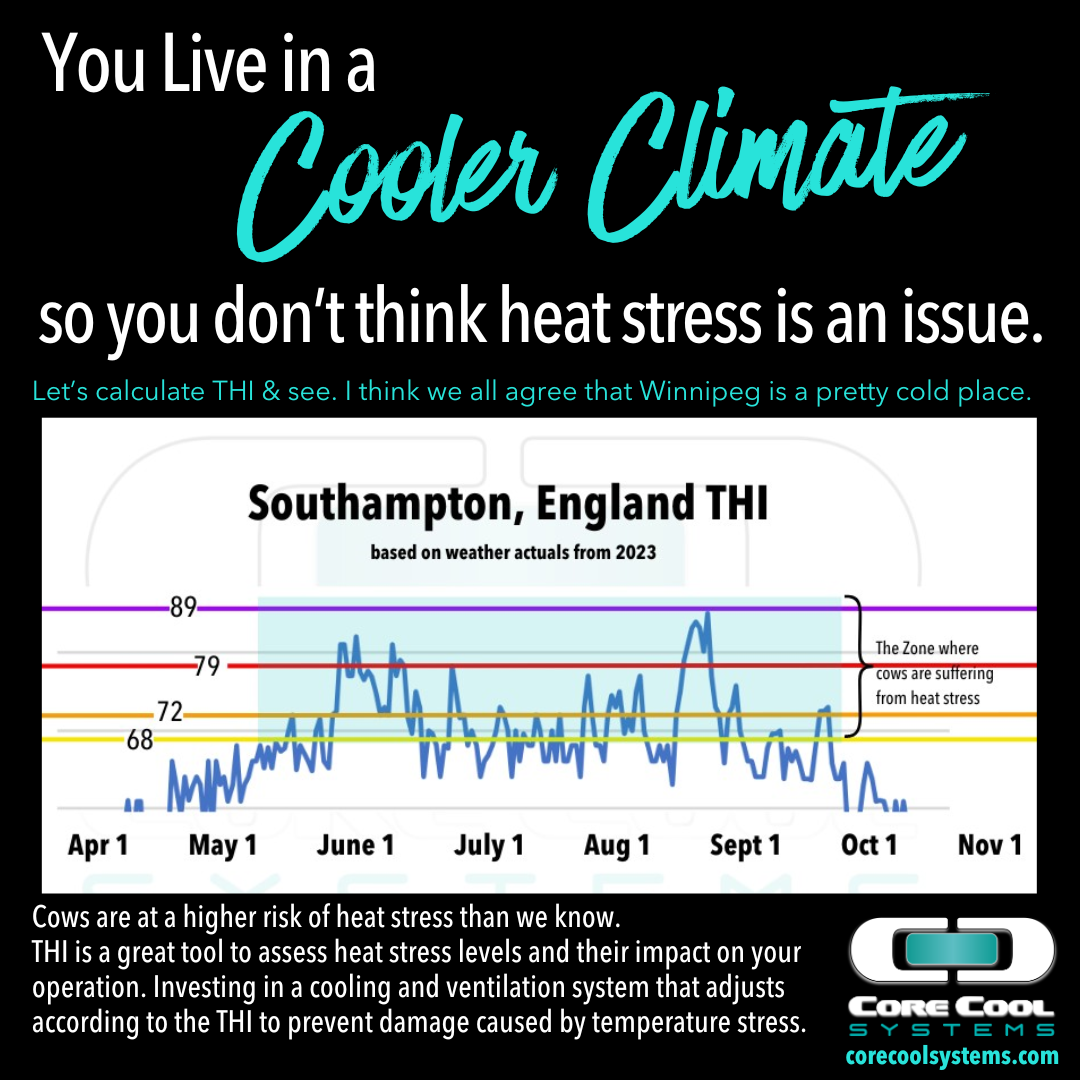 Keep your cows core body temperature cool with Core Cool Systems.