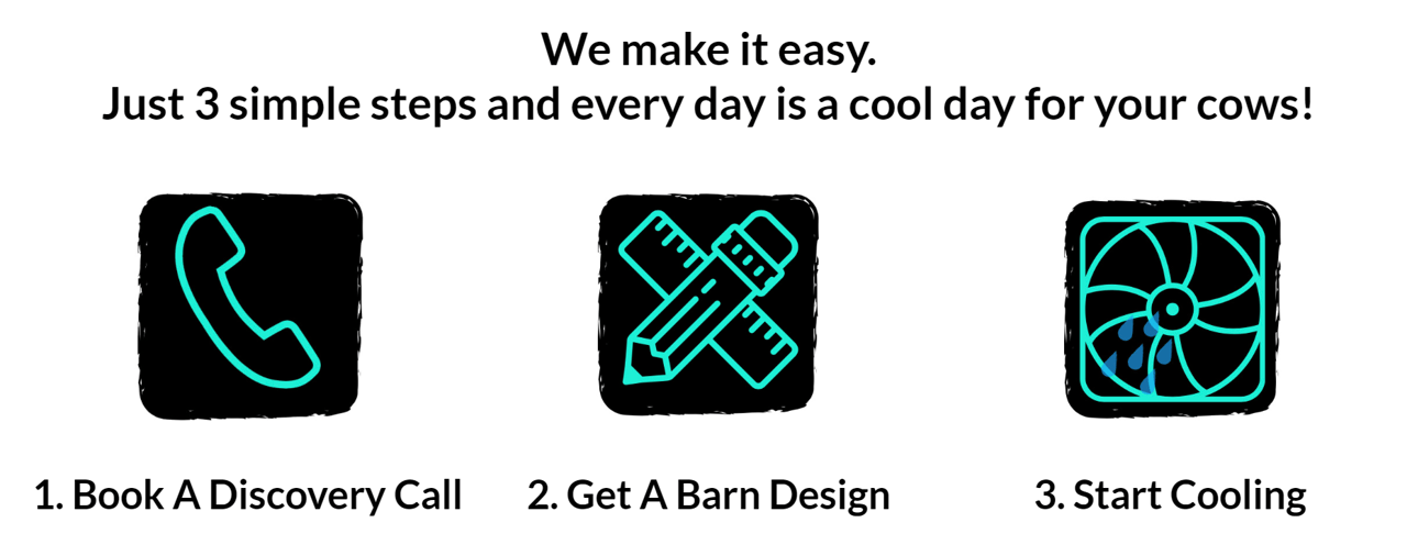 Take Step 1 TODAY!