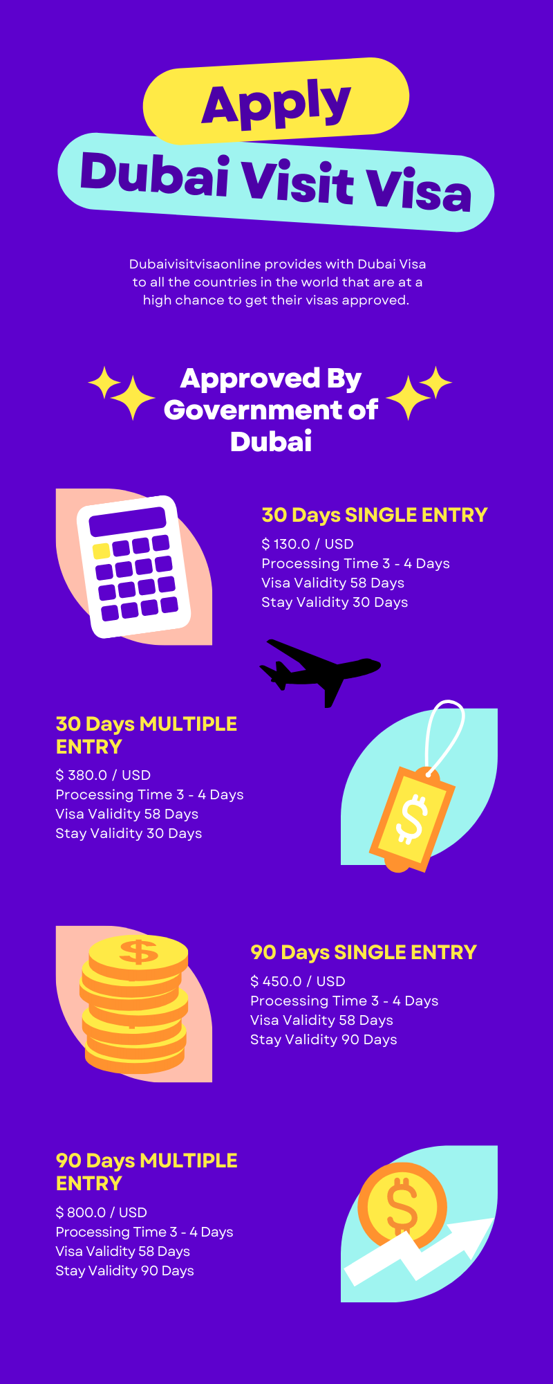 Dubai Visit Visa 