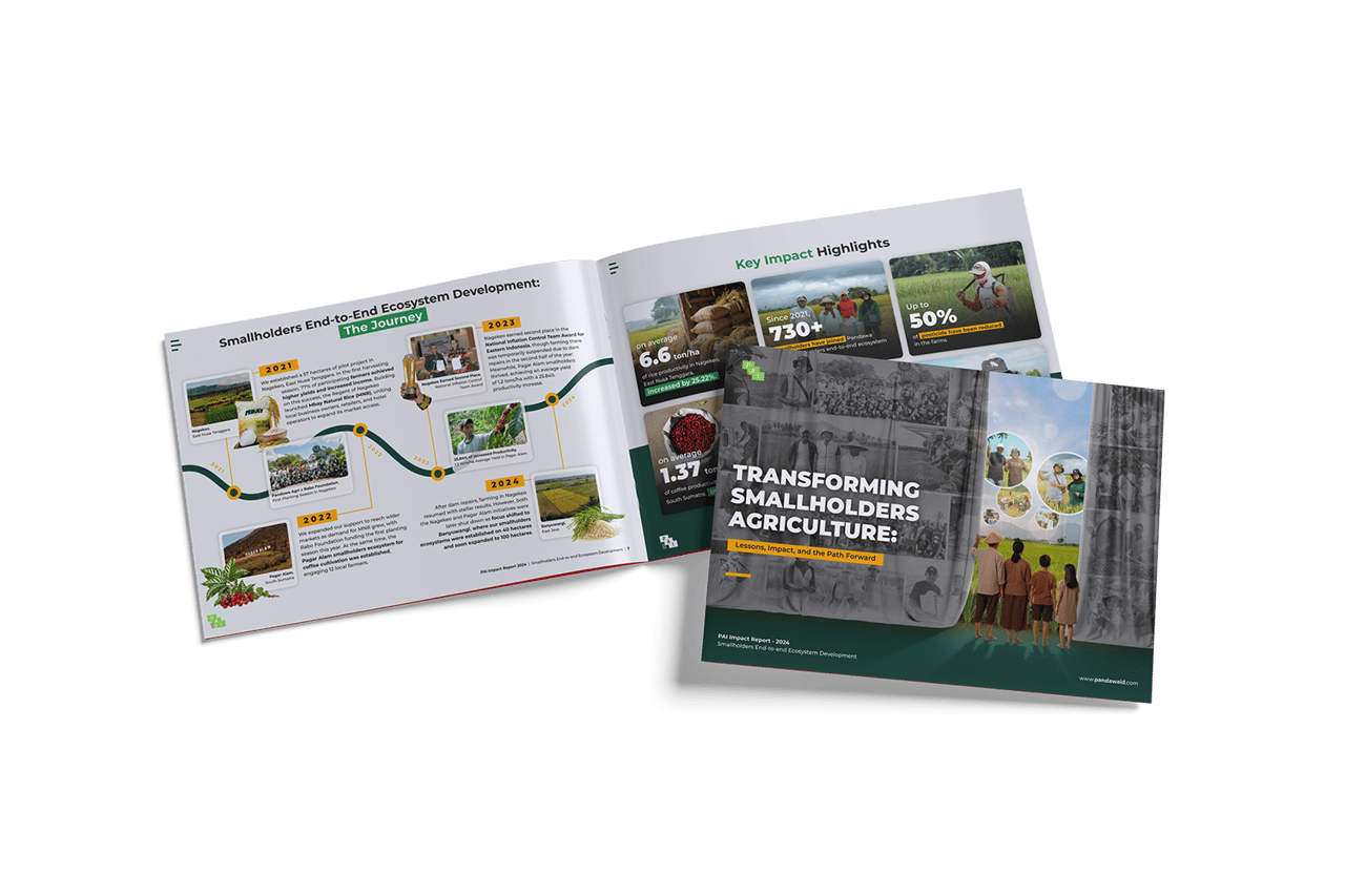  Merangkai Wajah Pertanian Swadaya Pandawa Agri Indonesia | Laporan dampak 2024