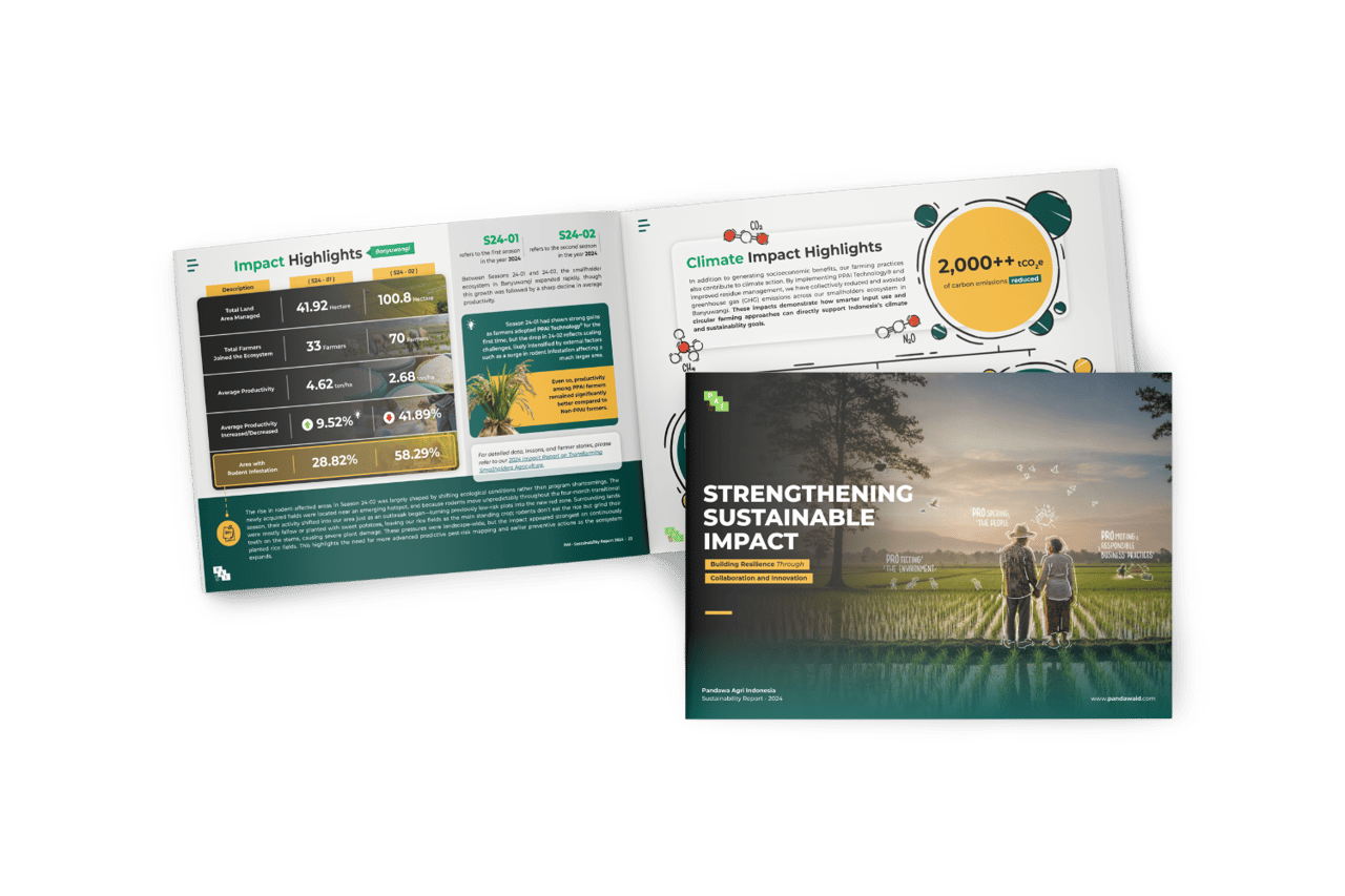 Arah Baru Pertanian: Bagaimana Pandawa Agri Indonesia Membangun Dampak Berkelanjutan
