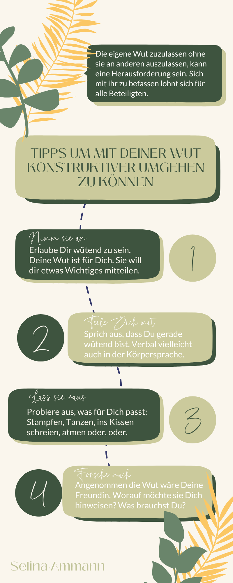 Tipps für einen konstruktiven Umgang mit Wut