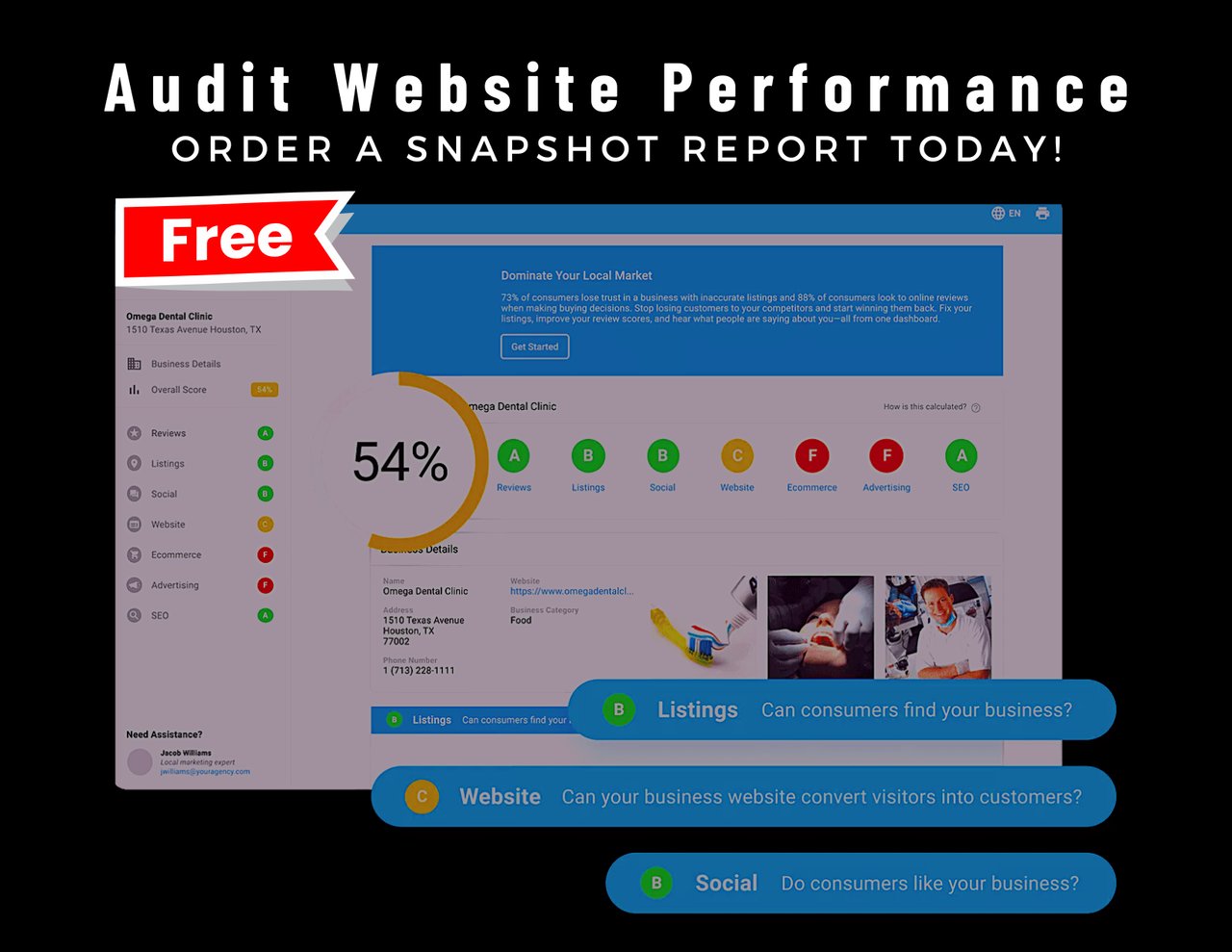 Snapshot Report. How Is Your Business Performing Online?
