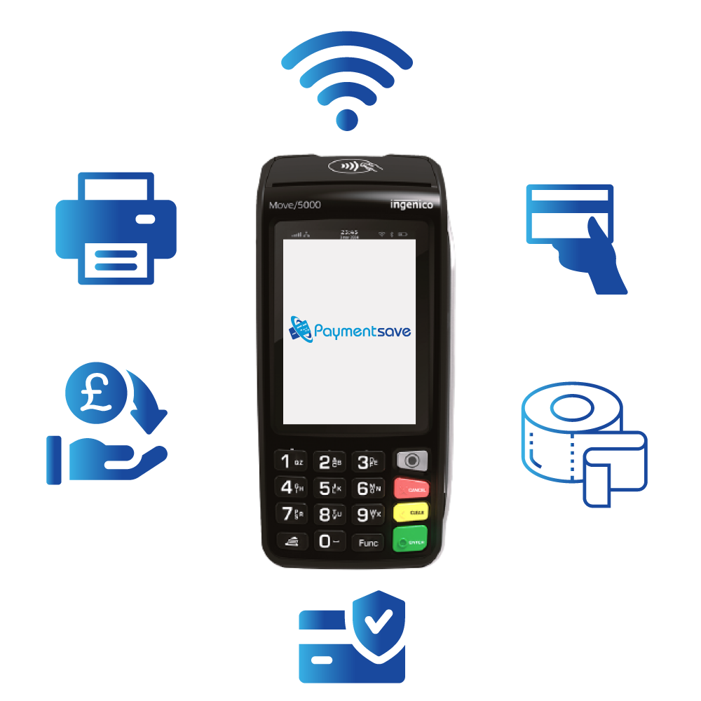 Best card machine for small business uk