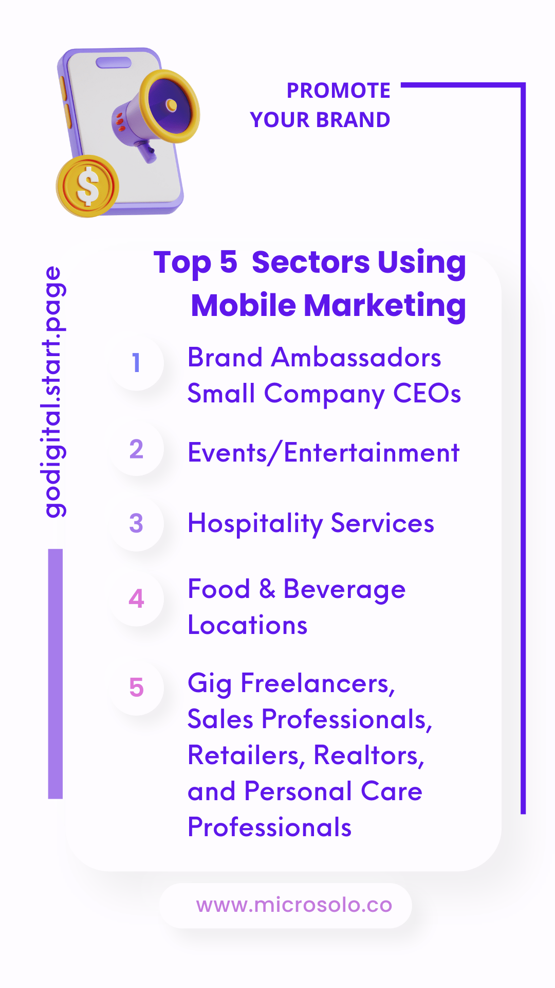 Promote Your Brand Top 5 Sectors Using Mobile Marketing