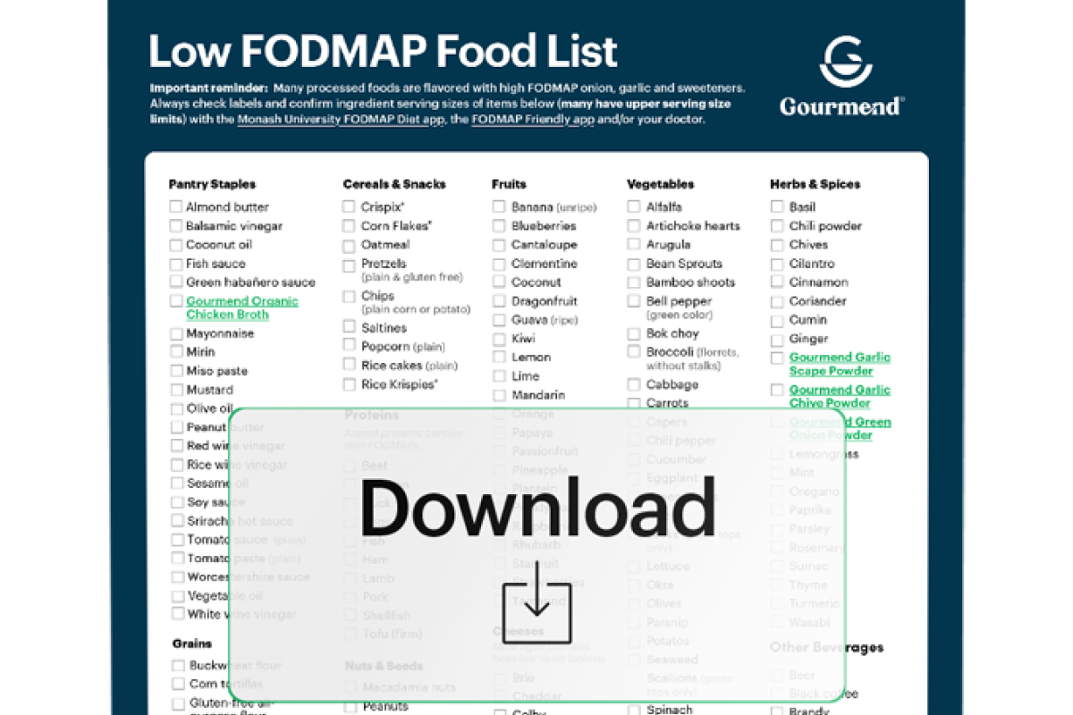 Gourmend Low FODMAP shopping list with download button on top