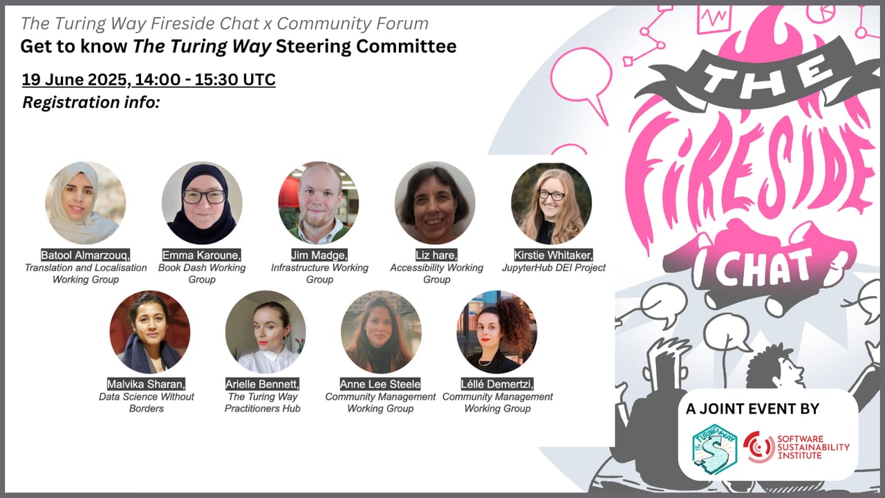headshots of our steering committee members - Batool Almarzouq (Translation and Localisation Working Group), Emma Karoune (Book Dash Working Group), Jim Madge (Infrastructure Working Group), Liz Hare (Accessibiliy Working Group), Kirstie Whitaker (JupyterHub DEI Project), Malvika Sharan (Data Science Without Borders), Arielle Bennett (Practitioners Hub), Anne Lee Stee and Léllé Demertzi (setting up Community Management Working Group
