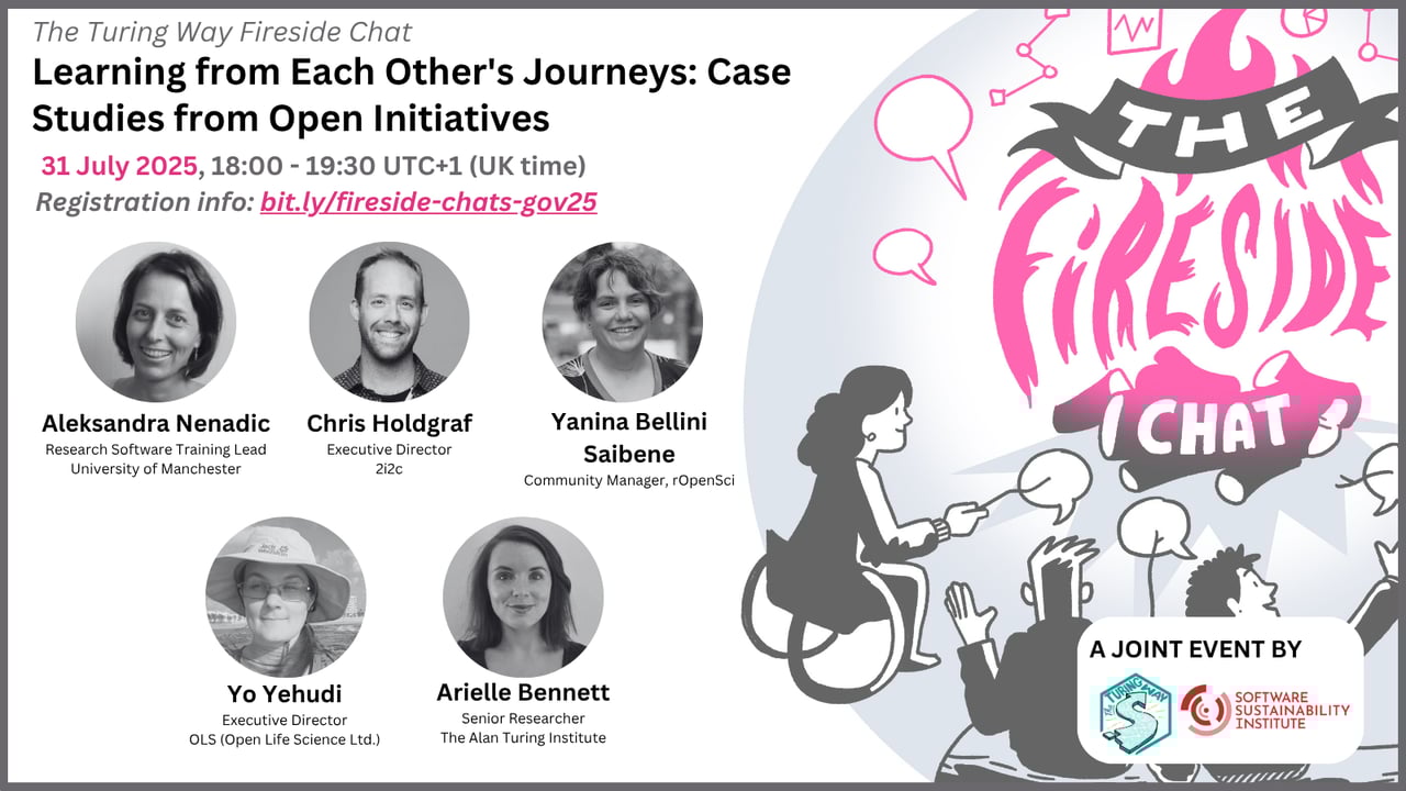 A flier with details The Turing Way Fireside Chat Learning from Each Other's Journeys: Case Studies from Open Initiatives. Date: 31 July 2025, 18:00 - 19:30 UTC+1 (UK time). Registration info: bit.ly/fireside-chats-gov25. A JOINT EVENT BY Turing Way and SSI. Speakers: Yanina Bellini Saibene - Community Manager, rOpenSci; Chris Holdgraf - Executive Director, 2i2c.; Aleksandra Nenadic - Research Software Training Lead, University of Manchester; Arielle Bennett - Senior Researcher, The Alan Turing Institute; and Yo Yehudi - Executive Director, OLS (Open Life Science Ltd.)