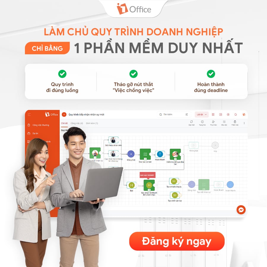 Phần mềm quản trị doanh nghiệp
