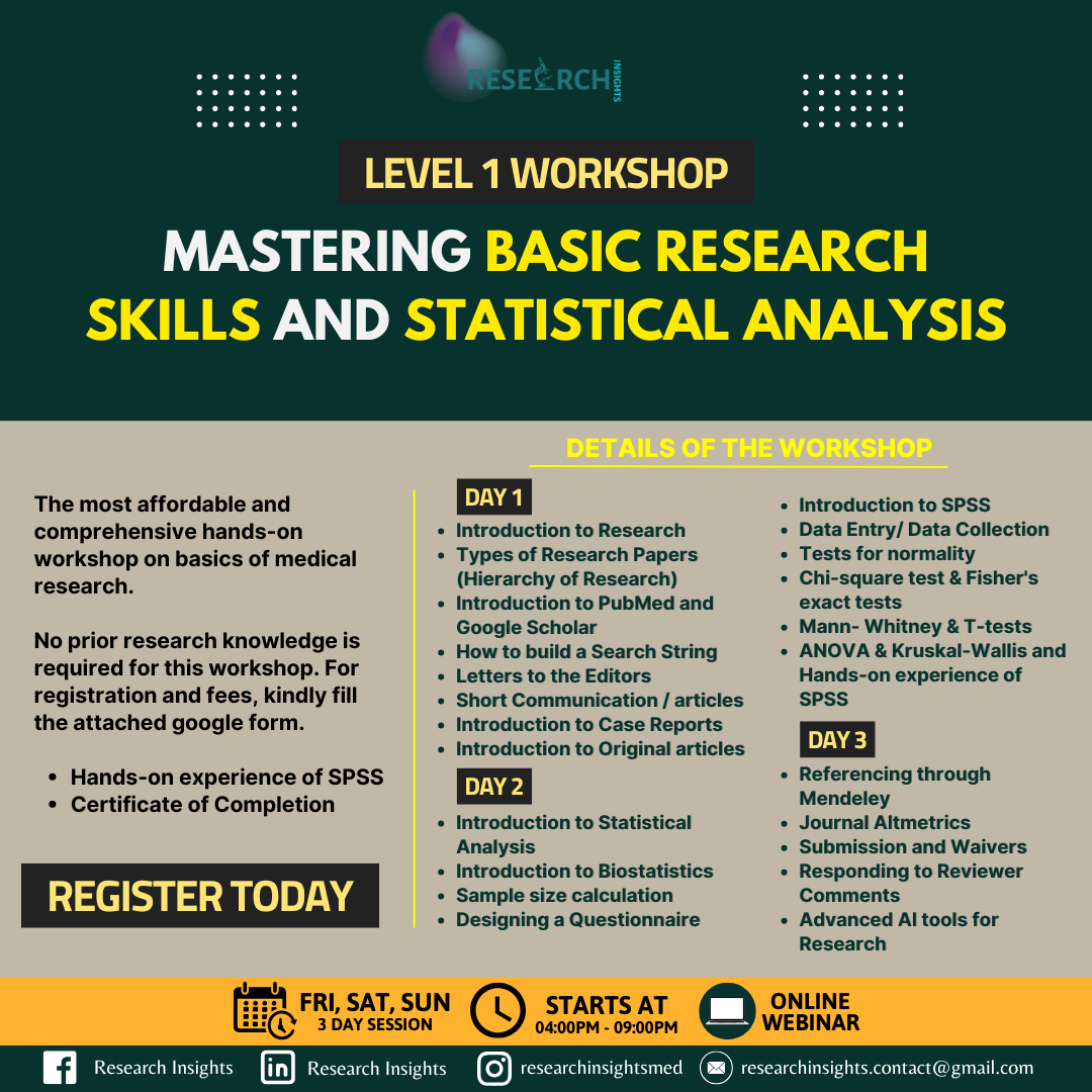 Level 1 Workshop: Mastering Basic Research Skills and Statistical Analysis
