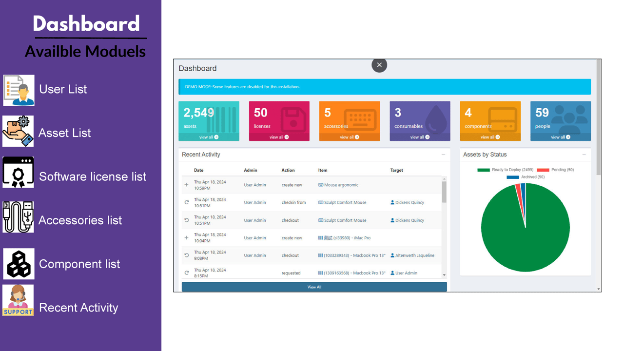 Inventory Management Applications @ Affordable Price.