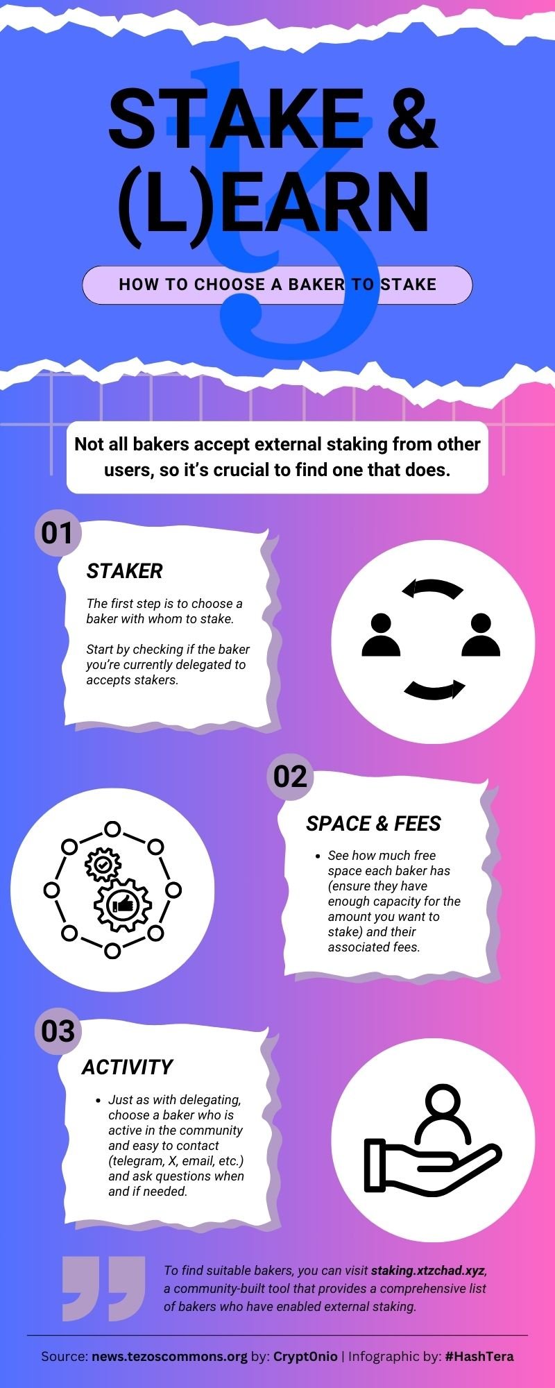 Stake & (L)earn - How to choose a baker to stake