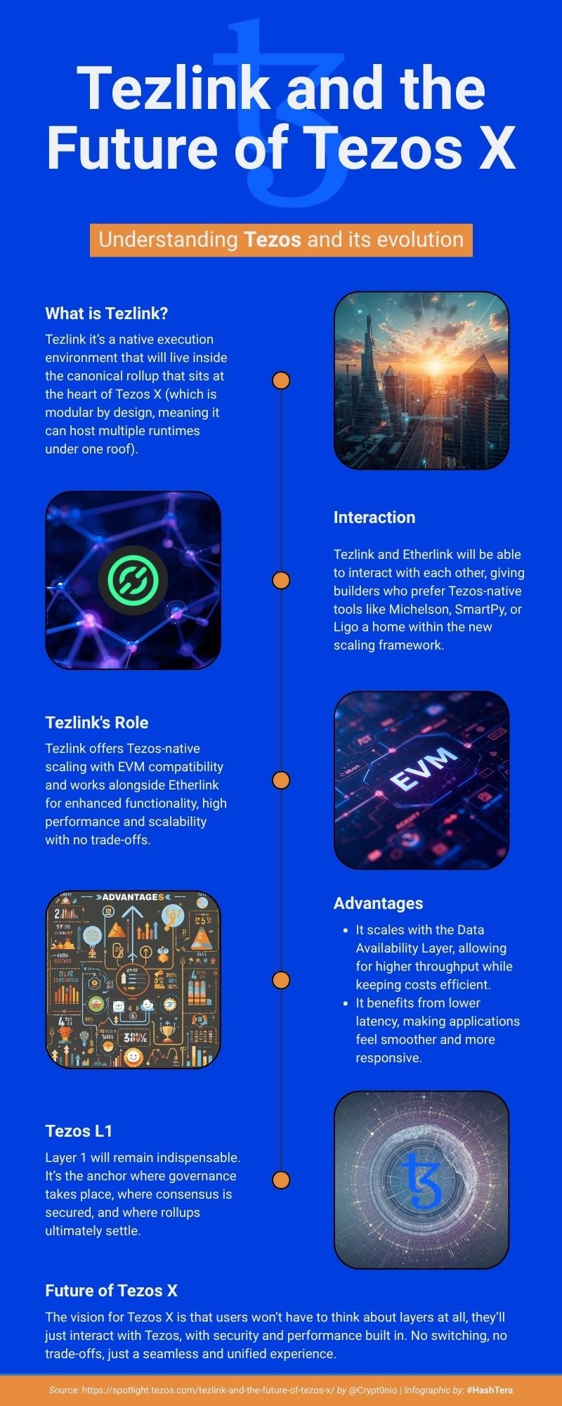 Tezlink and the Future of Tezos X
