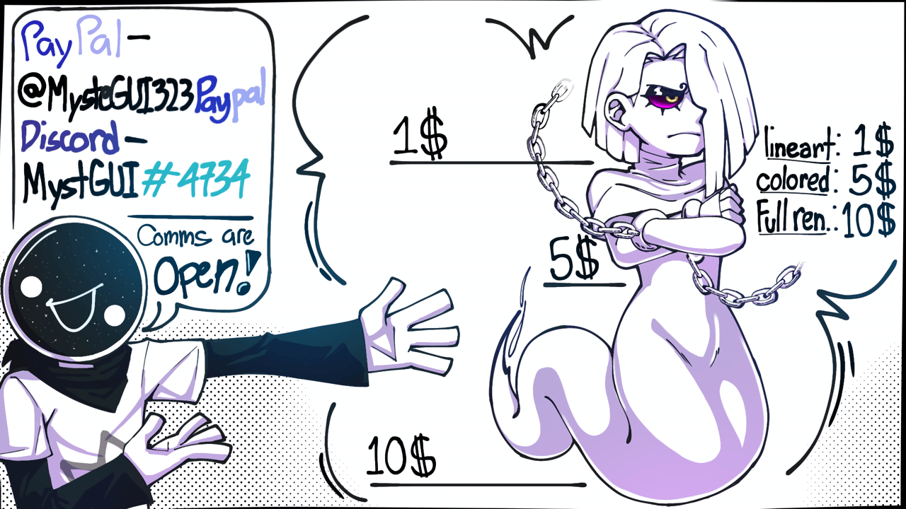 commission list prices
