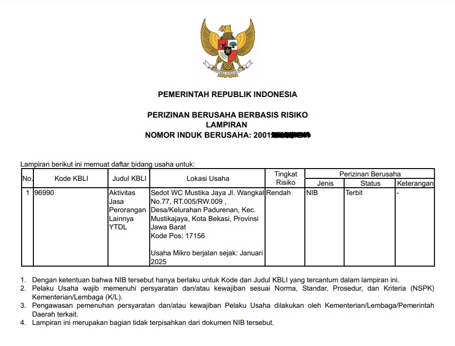Jasa Pembuatan NIB