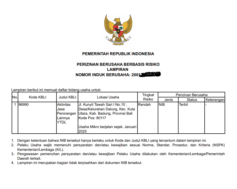 Jasa Buat NIB