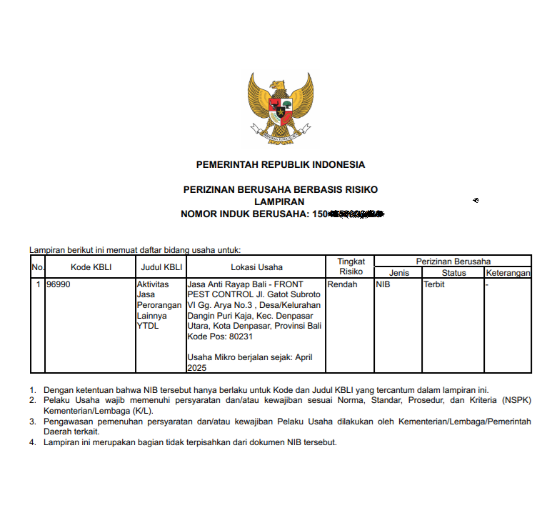 NOMOR IJIN BERUSAHA