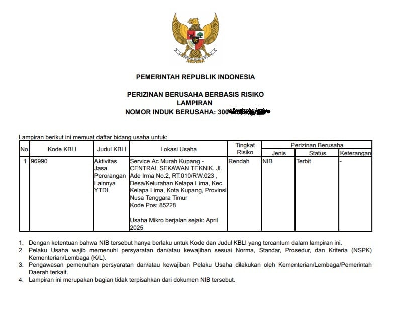 NOMOR IJIN BERUSAHA RESMI UKM