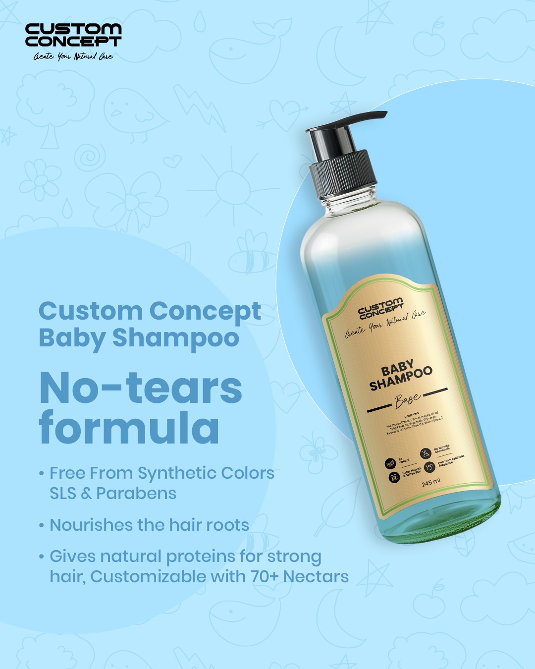 Body Care Products