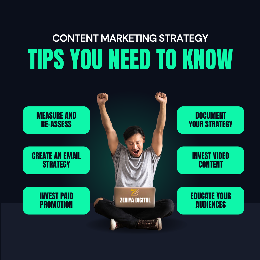 Few Tips on Digital Marketing