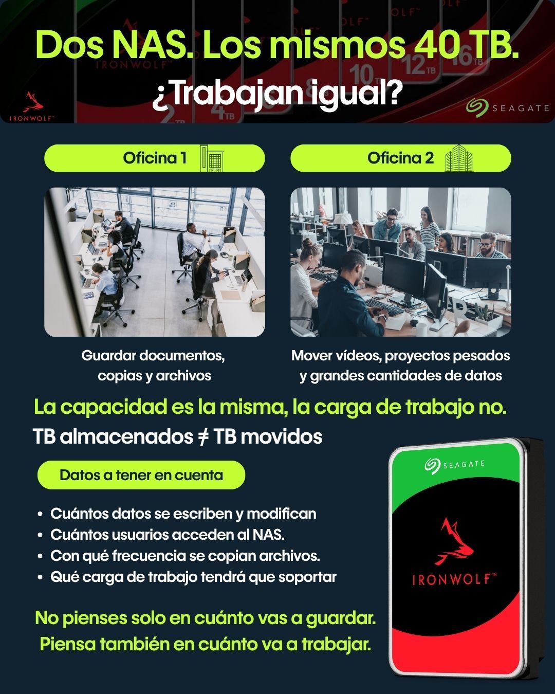 Discos duros Seagate