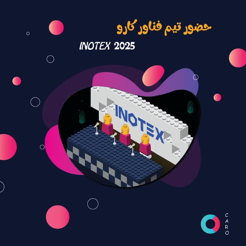 inotex2025