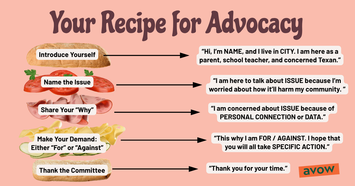 Your Recipe for Advocacy: “Hi, I’m NAME, and I live in CITY. I am here as a parent, school teacher, and concerned Texan.” “I am here to talk about ISSUE because I’m worried about how it’ll harm my community. ” “I am concerned about ISSUE because of PERSONAL CONNECTION or DATA.” “This why I am FOR / AGAINST. I hope that you will all take SPECIFIC ACTION.”