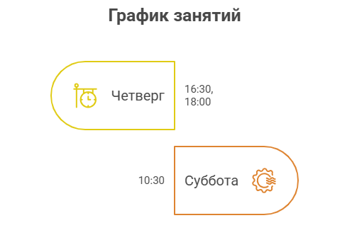 график занятий, nodarbību grafiks, schedule - intensive English language course in Purvciems