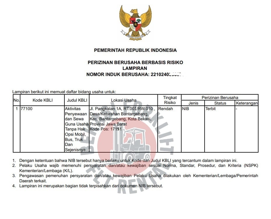 Nomor Ijin Berusaha ( NIB )