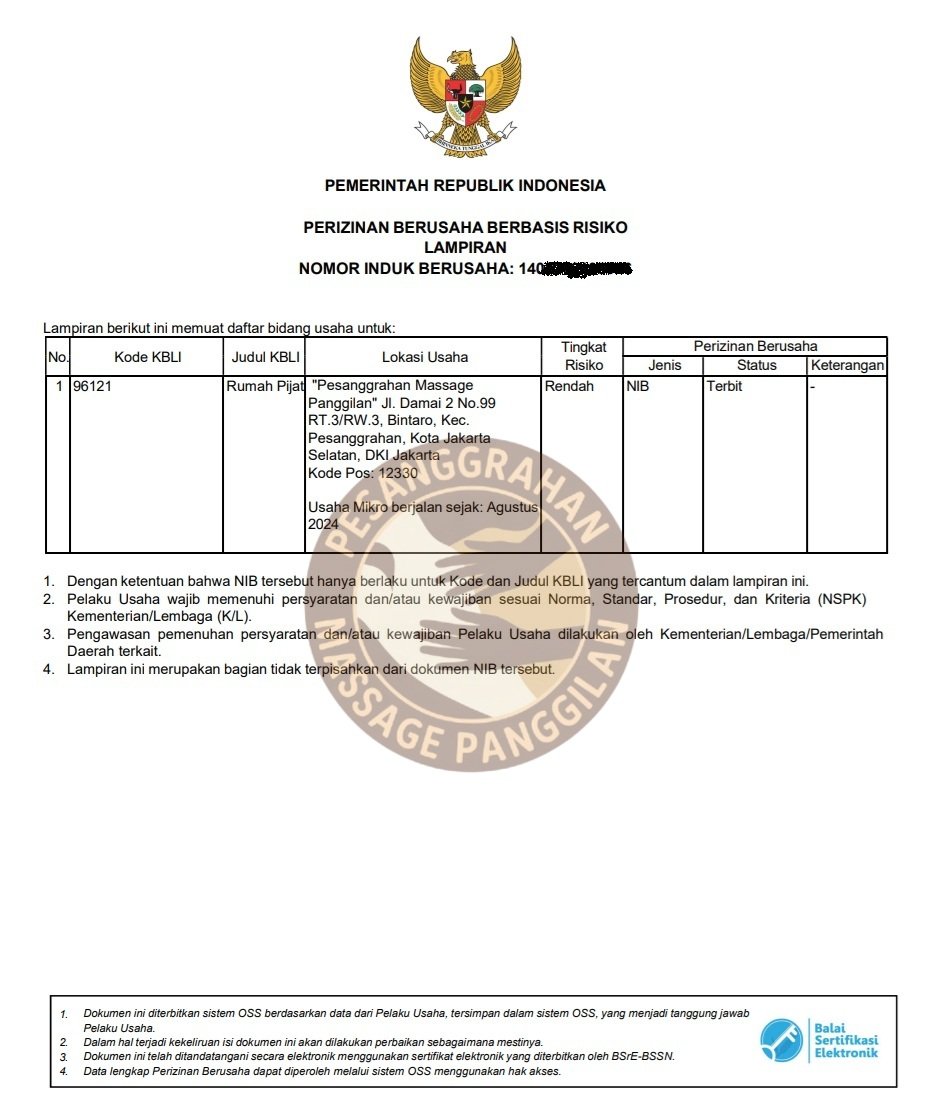 Nomor Sertifikat Ijin Berusaha