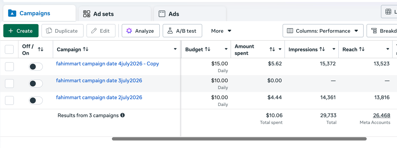 Facebook ADS