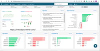 intraday scanner