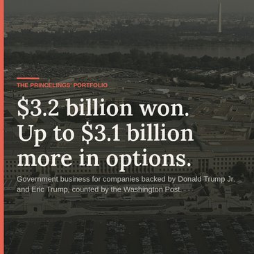 The Sons' Defense Portfolio, Dekleptocracy