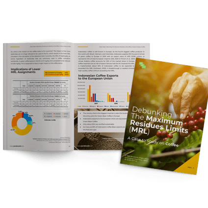 Debunking The Maximum Residues Limits