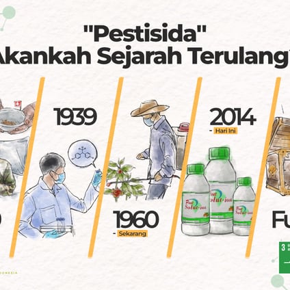 Pestisida – Akankah Sejarah Terulang?