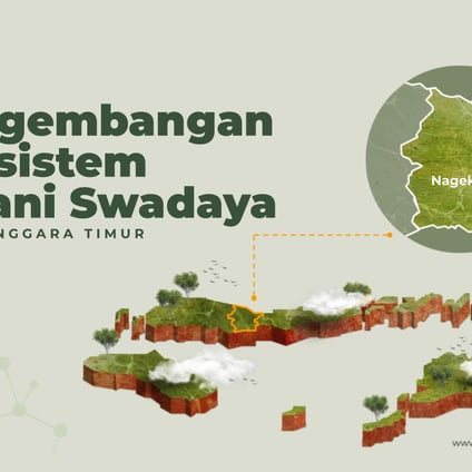  PENGEMBANGAN EKOSISTEM PETANI SWADAYA NUSA TENGGARA TIMUR