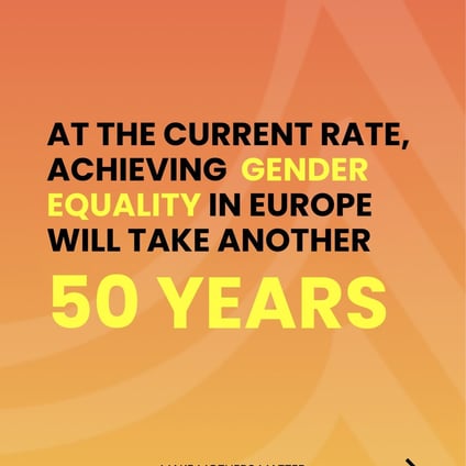 Graphic about the EU Gender Equality Strategy 2026–2030 highlighting that achieving gender equality in Europe may take another 50 years, according to the EIGE Gender Equality Index. The slide introduces the urgency of closing gender gaps affecting women and mothers across Europe.